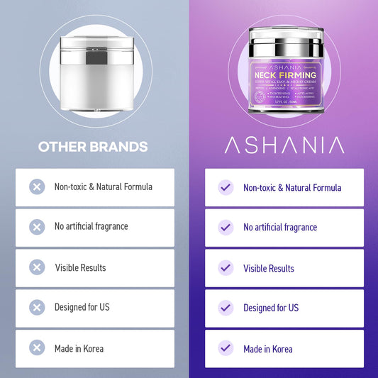 Ashania Neck Firming Cream : Skin Tightening Cream Moisturizer Face and Neck Lift Tightening with Hyaluronic Acid & Peptide & Adenosine Korean Skin Care & Advanced Formula 1.7 fl oz