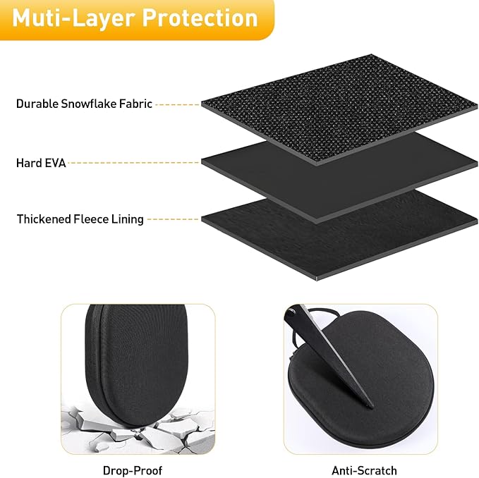 Case for AirPods Max, Hard Travel Headphone Case Supports Sleeping Mode, Portable Protective Storage Bag-Black