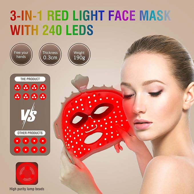 7 Color LED Face Mask Light Therapy, Red Light Therapy Mask for Face for Anti Aging Wrinkles, Silicone Red Light Mask Skin Care at Home with Eye Protection Cushion