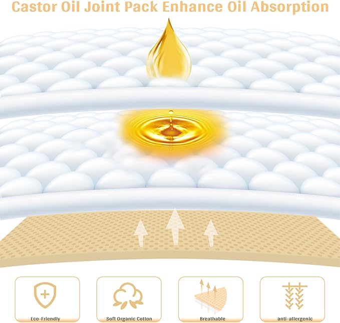 4 PCs Castor Oil Wrap- Reusable Castor Oil Packs Kit Adjustable Elastic Castor Oil Cloth Safe Organic German Cotton Plus Size for Belly, Waist, Back and Neck