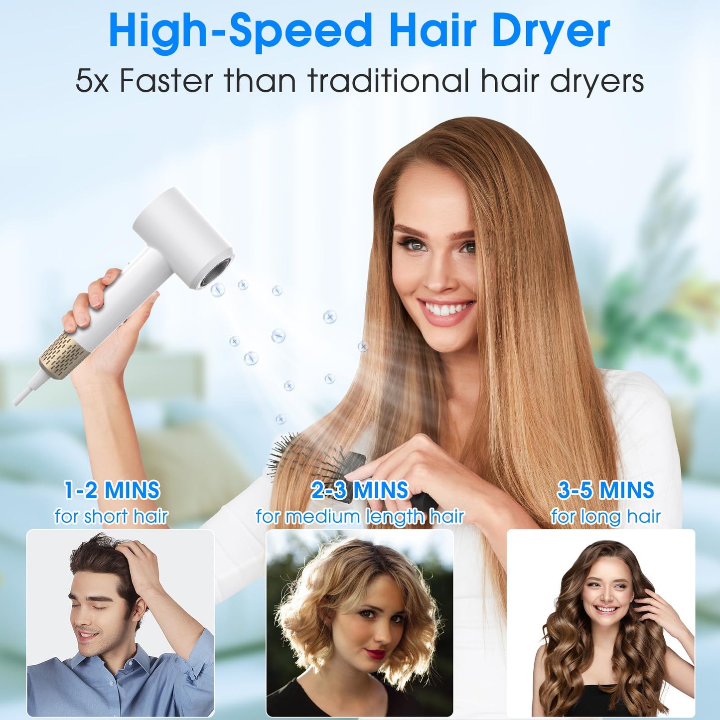 KARFUN Plasma Hair Dryer, 1500W High Speed Blow Dryer with Plasma Tech (Positive+Negative Ionic), LED Display, 5 Temps 2 Speed, Thermo-Control, Fast Drying Plasma Hairdryer for Home or Travel (White)