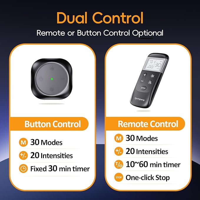 Comfytemp Wireless TENS Unit 30 Modes Muscle Stimulator for Pain Relief, FSA HSA Eligible 2 Packs Rechargeable TENS Machine with Remote, Pulse Muscle Stimulator for Back Shoulder Sciatica (4pads)