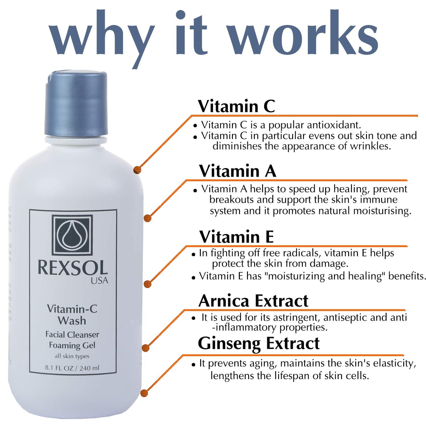 REXSOL Vitamin C Foaming Gel Face Wash | Anti-Aging Cleanser for Sensitive Skin | Natural Daily Facial Cleanser with Vitamins A & E - 8.1 OZ