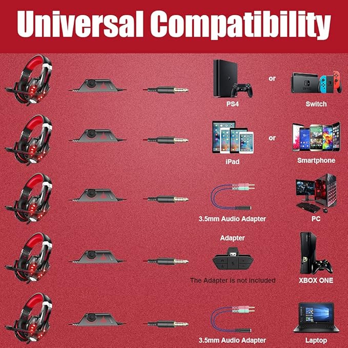 BENGOO Stereo Pro Gaming Headset for PS4, PC, Xbox One Controller, Noise Cancelling Over Ear Headphones with Mic, LED Light, Bass Surround, Soft Memory Earmuffs for Laptop Mac Wii Accessory Kits