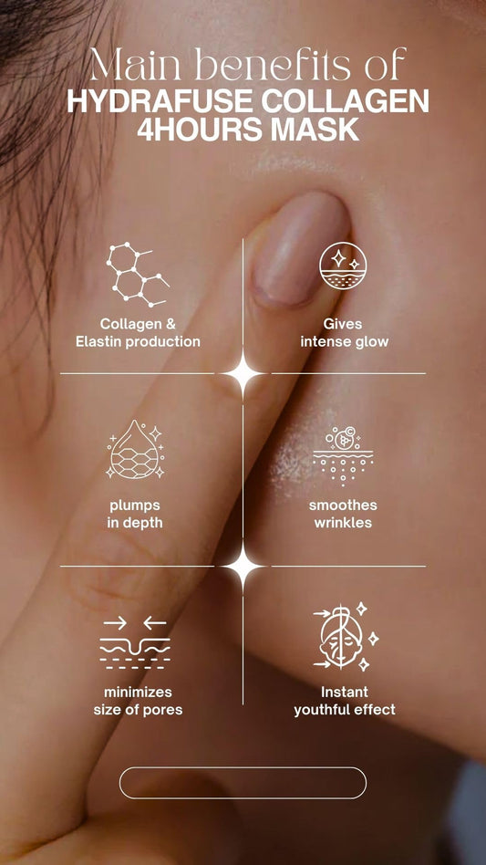 Sampar Hydrafuse Collagen 4 Hours or Overnight Mask – Korean Skincare for Radiant, Smooth Skin | Anti-Aging Face Mask with Ultra-Potent Collagen to Reduce Wrinkles, Tighten Pores & Boost Glow (4-Pack)