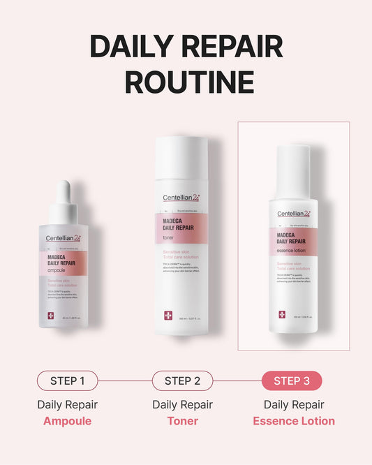 CENTELLIAN 24 Madeca Daily Repair Essence Lotion (3.38fl oz) - Deep Hydration & Soothing for Sensitive Skin, Lightweight, Non-Irritating, Korean Skin Care. TECA DERM, Centella Biome Water.