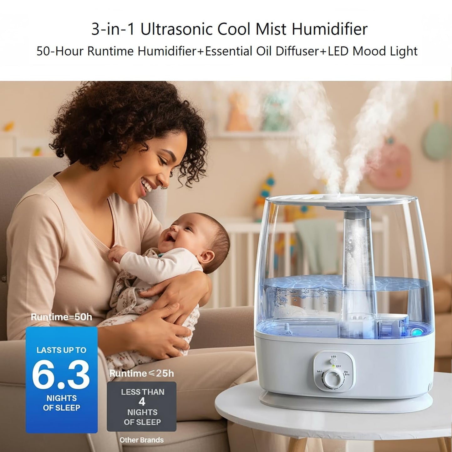 Humidifier for Large Room Bedroom Home, 6L Top Fill Ultrasonic Cool Mist Humidifier 3 in 1, 50H Quiet, Essential Oil Diffuser, Auto Shut-Off, Adjustable Mist Night Light for Baby Nursery, Plants