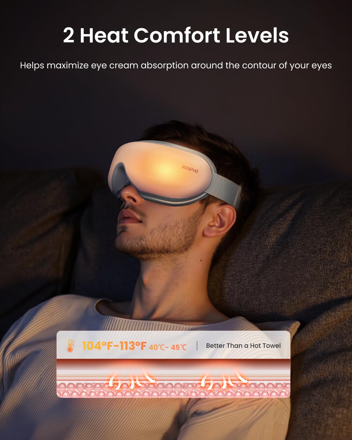 RENPHO Eyeris 1 Eye Massager with Remote, Heat, Compression, Birthday Gifts for Women Men Her Him, Sleep Mask, Headache Massager Scalp for Strain Relief, Migraine Relief, Reduce Stye Eye