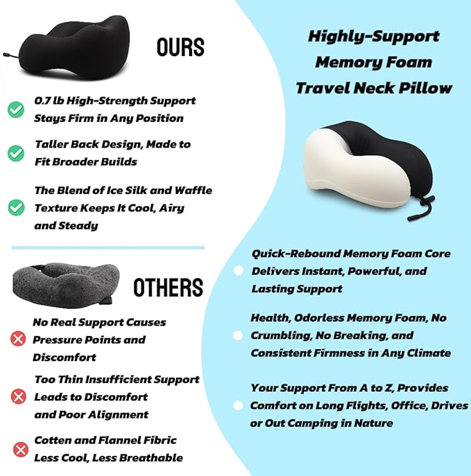 Neck Pillow for Traveling Neck Support with Cooling Ice Silk Cover, High-Density and Relatively Hard Support Machine Washable and Travel-Friendly U-Shaped Memory Foam Pillow for Airplane, Car(Blue)