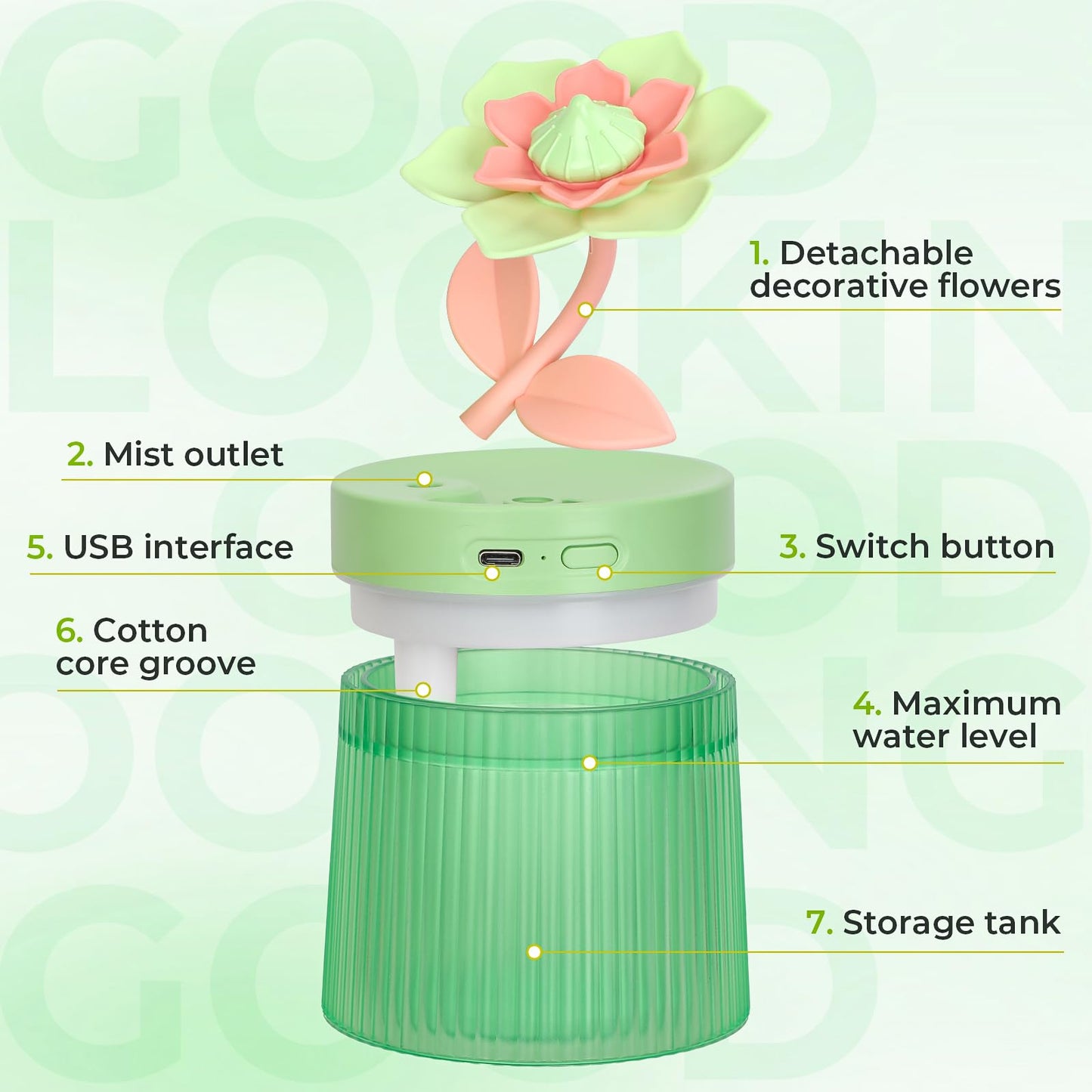 Cute Flower Mini Humidifier, 260ml Gardenia Desktop Humidifiers for Bedroom, Portable Small Cool Mist Humidification for Home, Baby Nursery, Office & Indoor Plants, USB Powered (Green)