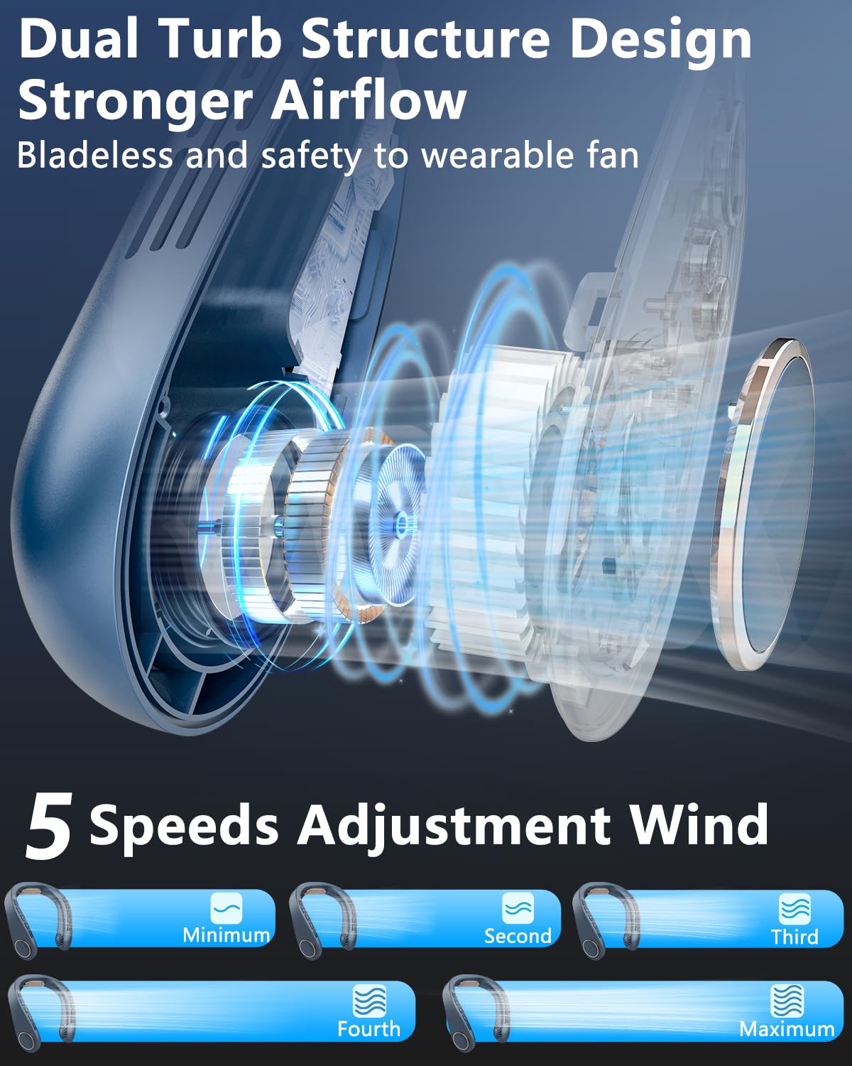 Neck Fan with Cooling Plate,5500mAh Neck Fans that Blow Cold Air Rechargeable Battery Operated,USB-C Bladeless Air Conditioner Cooling Plate AC Cooler,Quiet Head Wearable Hangs Around Neck Device Blue