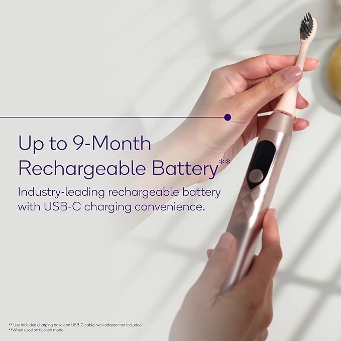 Burst Pro Sonic Advanced Electric Toothbrush for Adults (Rose Gold) | Soft Bristles | 33,000 Vibrations | Long-Lasting Battery and Multiple Brushing Modes