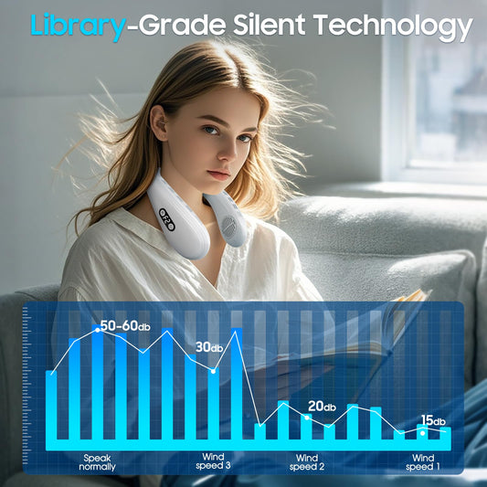 Neck Fan, Neck Air Conditioner Wearable Personal Fan with Cooling Plate, 5200mAh Large Battery, Ergonomic Design, White