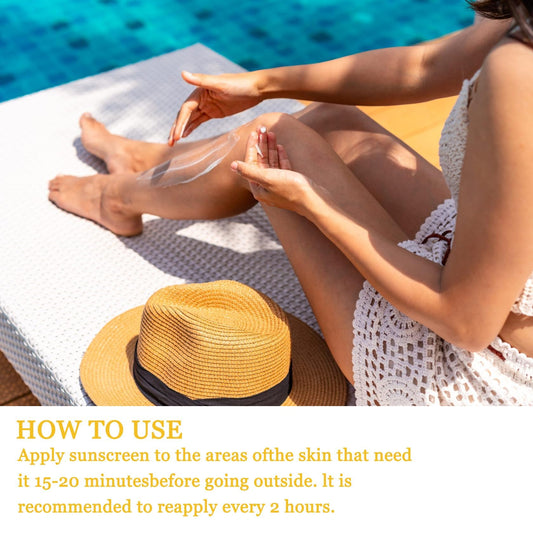 3PCS Travel Size Sunscreen for Face,Lightweight Sun Screen SPF 50,Moisturizing Body Sunscreen Lotion SPF 60,Waterproof Sunblock SPF 40,Non-greasy Sun Block,Portable Sun Screen Set for All Skin Types