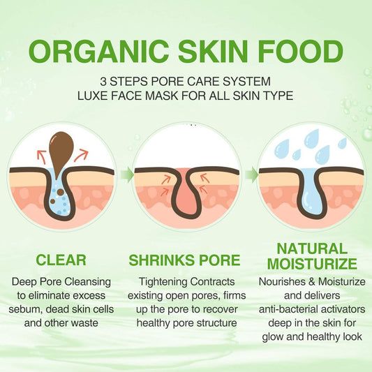 Clay Mask Avocado Dead sea Mud Stick Mask Natural Organic Green Tea Mud Mask Deep Cleansing Blackhead Removal Face Mask Nourishing Hydration Facial Mask With Blackhead Remover Extractor Tools (White)