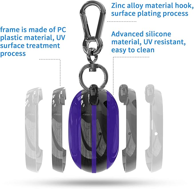 Compatible Powerbeats Pro Case Cover, Full Protective Shockproof Anti-Slip Silicone Case for Beats Powerbeats Pro (Black Edge+Dark Purple)