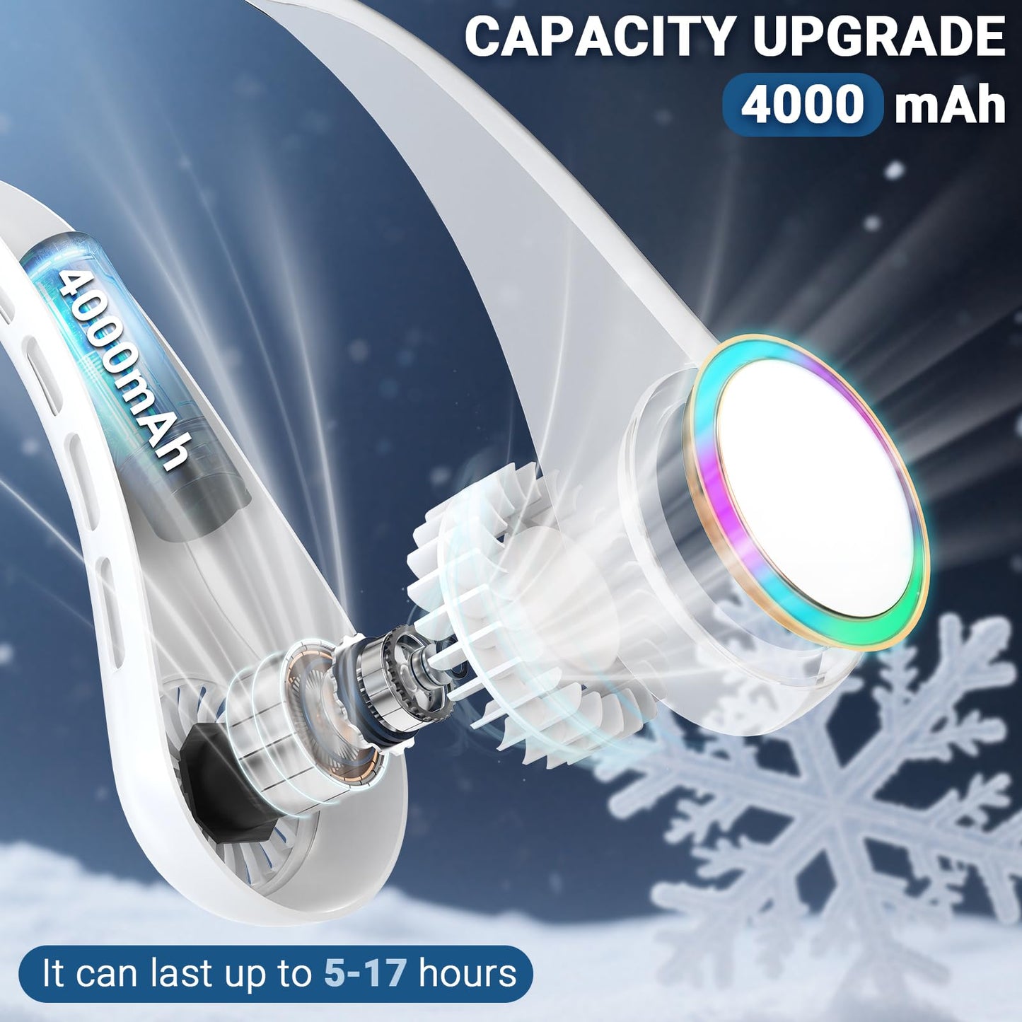 2 Pack Portable Neck Fan, Hands-Free Bladeless Design, 3 Speeds & 64 Cool Lights, 4000 mAh Battery Operated Rechargeable Wearable Personal Fan for Summer Cooling, Ideal for Outdoor, Indoor, Travel