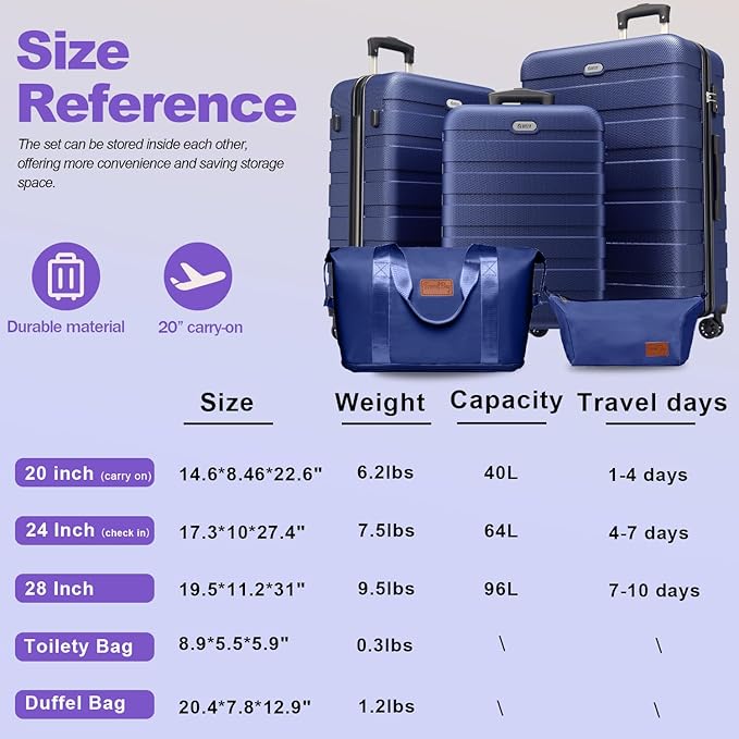AnyZip Luggage Set 5 Piece PC ABS Hardshell Lightweight Suitcases for Travelling with 4 Universal Wheels TSA Lock Carry on Suitcase Dark Blue