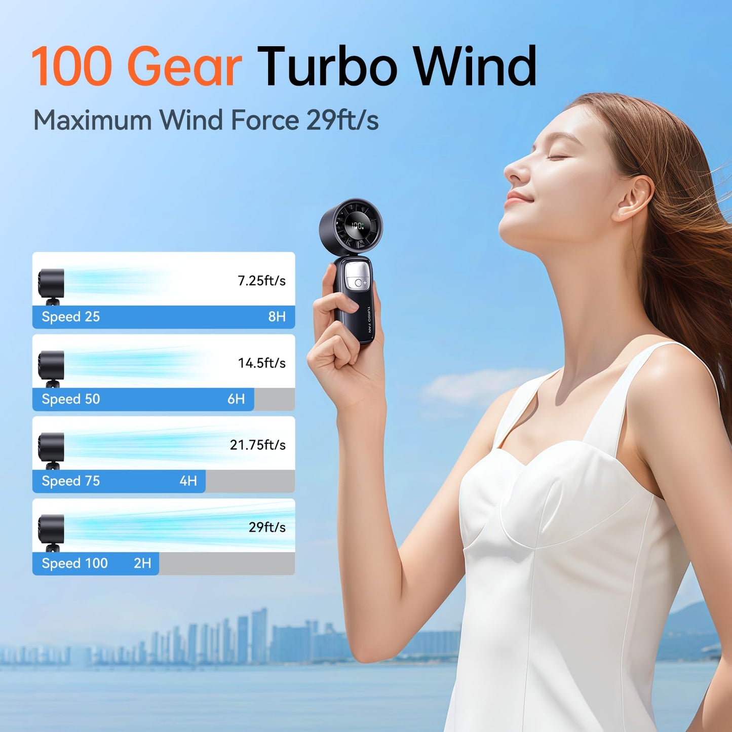 KIMMOO 3-in-1 Portable Handheld Turbo Fan-100 Speeds, 15000 RPM, 10Hrs Cooling, LED Display, 90° Rotation, USB Rechargeable Battery Powered, Mini Foldable Hand Held Personal Fan for Women Men (Black)