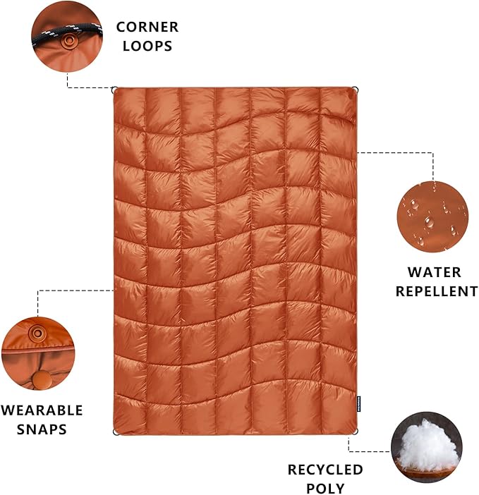 Camping Blanket, Packable Puffy Blankets Lightweight Windproof Waterproof for Outdoors,Hiking, Backpacking,Beach,Car,Picnic,Stadium