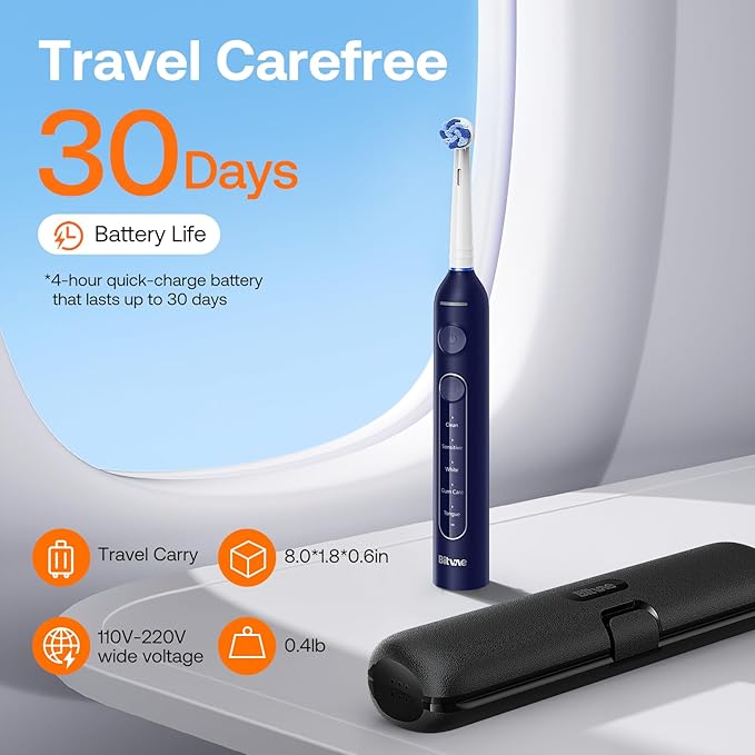 Bitvae R2 Rotating Travel Electric Toothbrush, 8 Professional Brush Heads, Carrying Case, 5 Teeth Care Modes, Pressure Alerts to Prevent Gum Injury, Long Duration