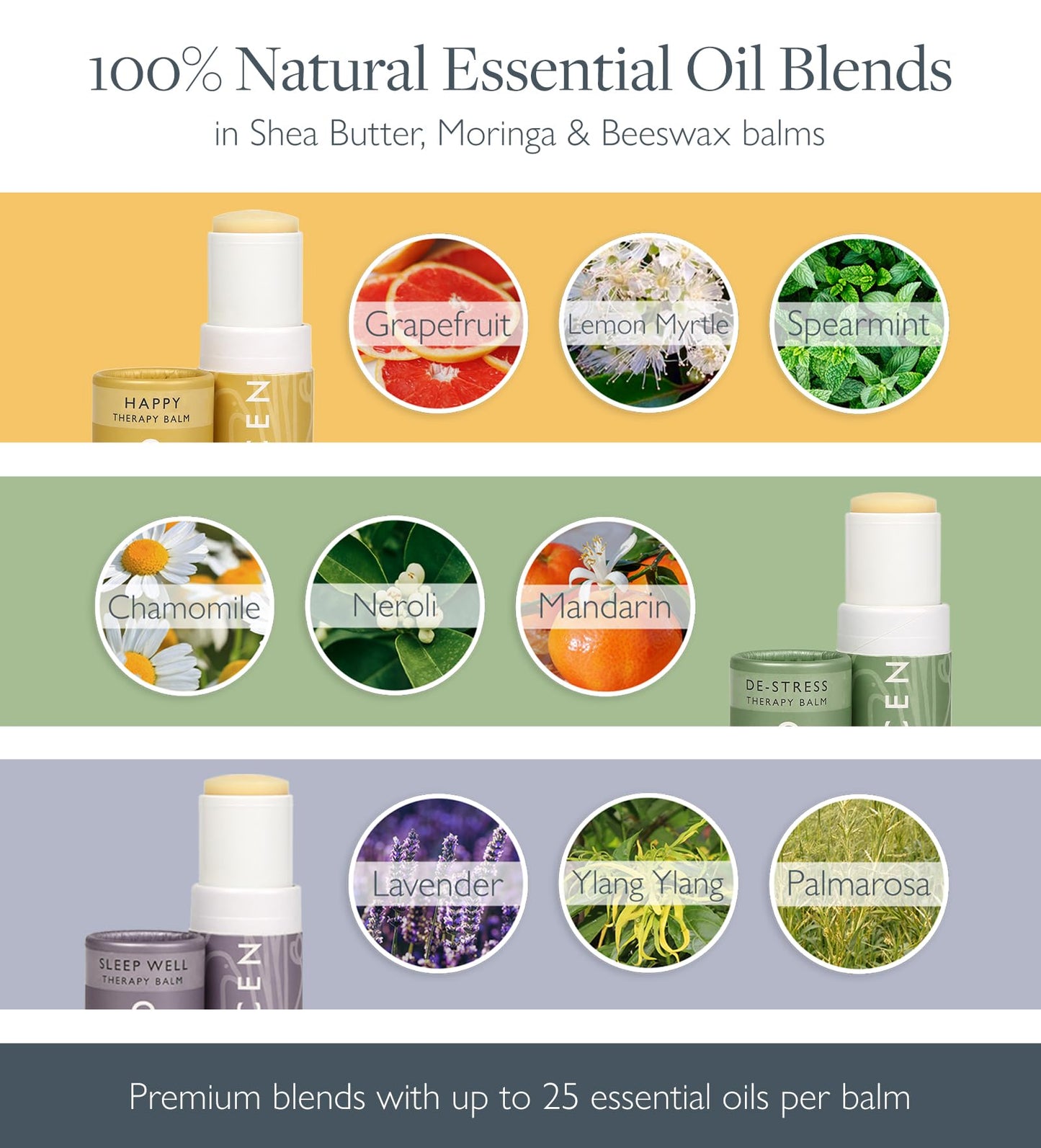 Scentered Aromatherapy Balm Gift Set - Positive & Relaxed - Pack of 3 Balms: Happy, De-Stress, Sleep Well - Lavender, Cedarwood, Rosemary Essential Oil - Mother's Day Gift Ideas