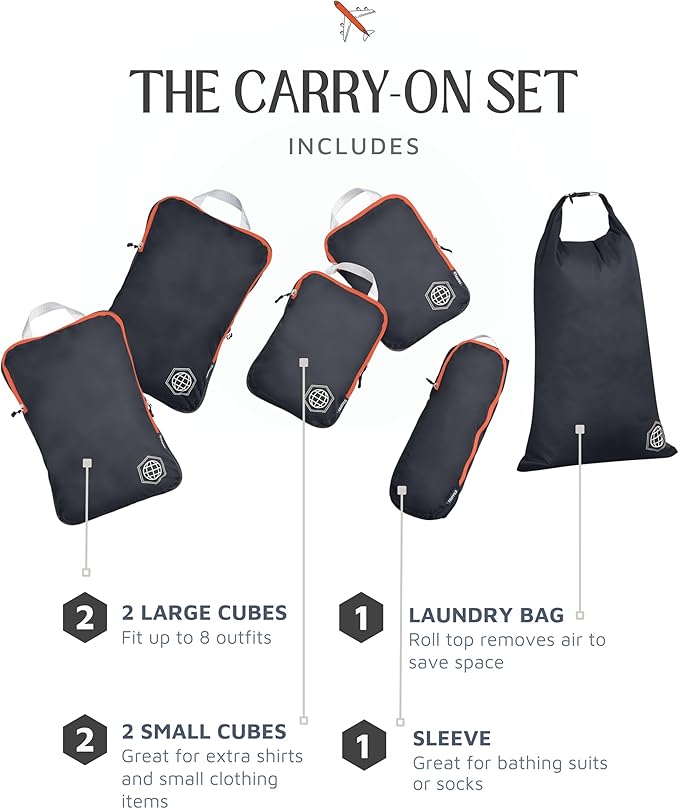 Compression Packing Cubes Set for Travel - Lightweight, Durable Clothes Organizer for Carry-On Luggage and Suitcases by TRIPPED Travel Gear