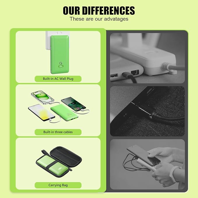 10000mAh Portable Charger with Built-in Cables and AC Wall Plug, USB C Fast Charging Power Bank with 3 Cords,5 Output External Battery Pack Compatible with iPhone,Tablet and All Smart Phones Green