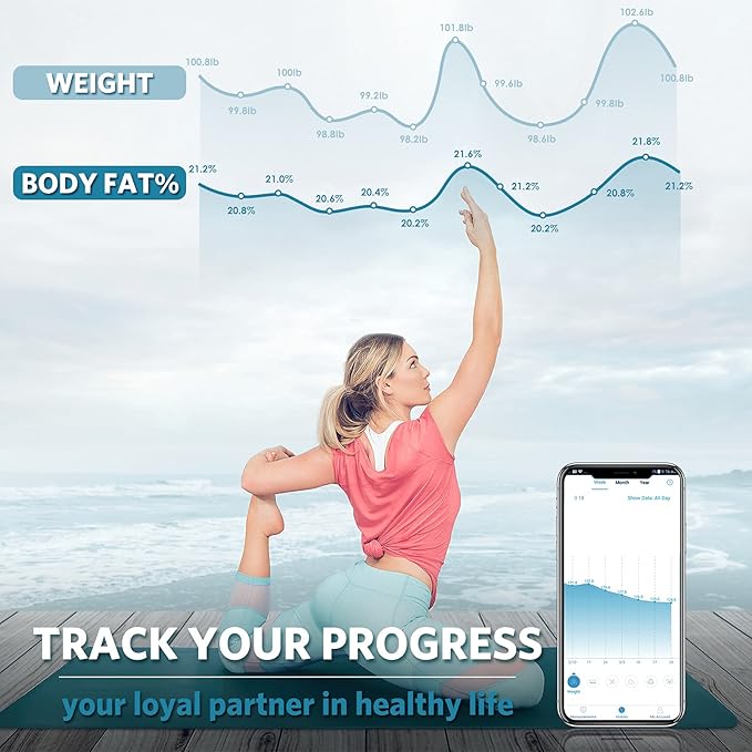 Arboleaf Smart Scale for Body Weight Bathroom Scale Digital Scale Body Weight and Fat, Wi-Fi Bluetooth, Smartphone APP, 14 Body Metrics, Wireless Cloud-Storage, Unlimited Data and Users, BMI, BMR