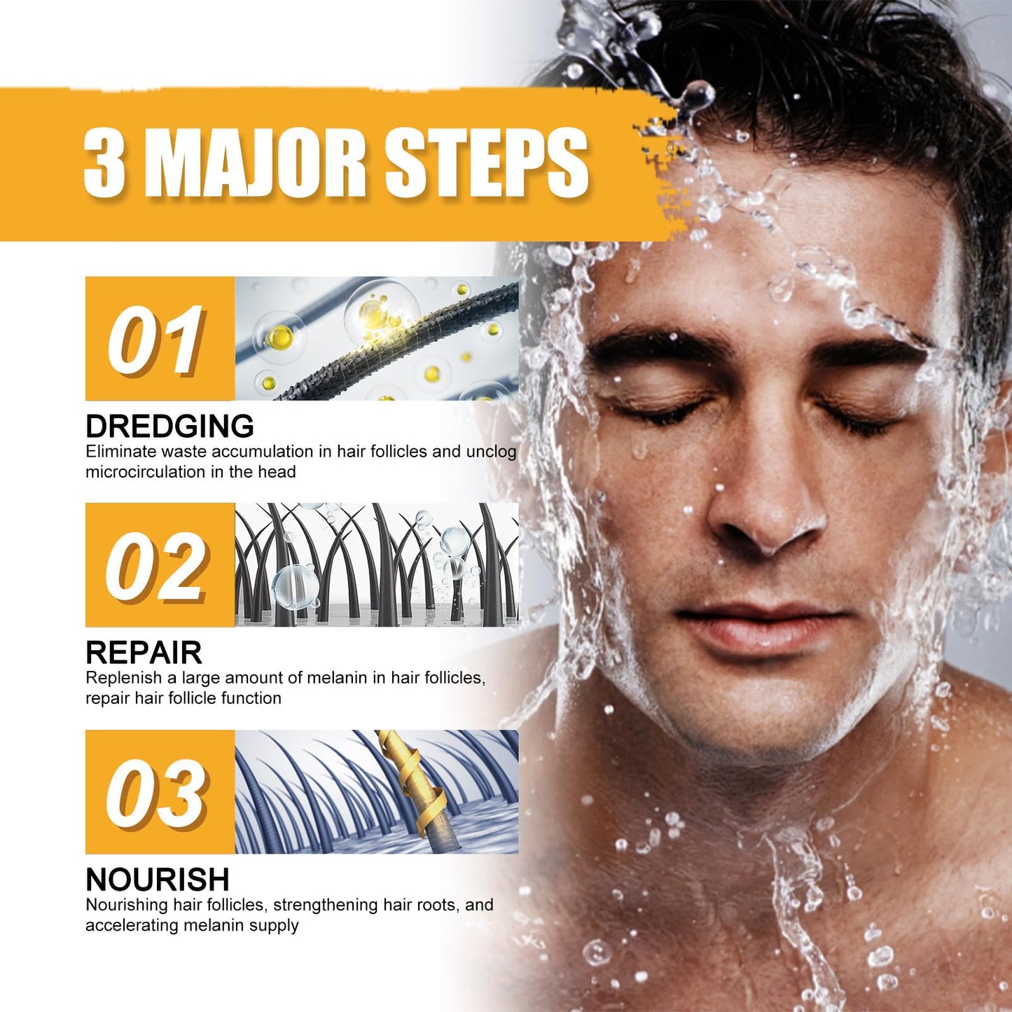 Gray Hair Reverse Bar Soap, Mane Gray Reverse Bar for Men Women, Natural Darkening Shampoo Soap for Hair Hydrating & Moisturizing Vegan, pH balanced (2PCS)