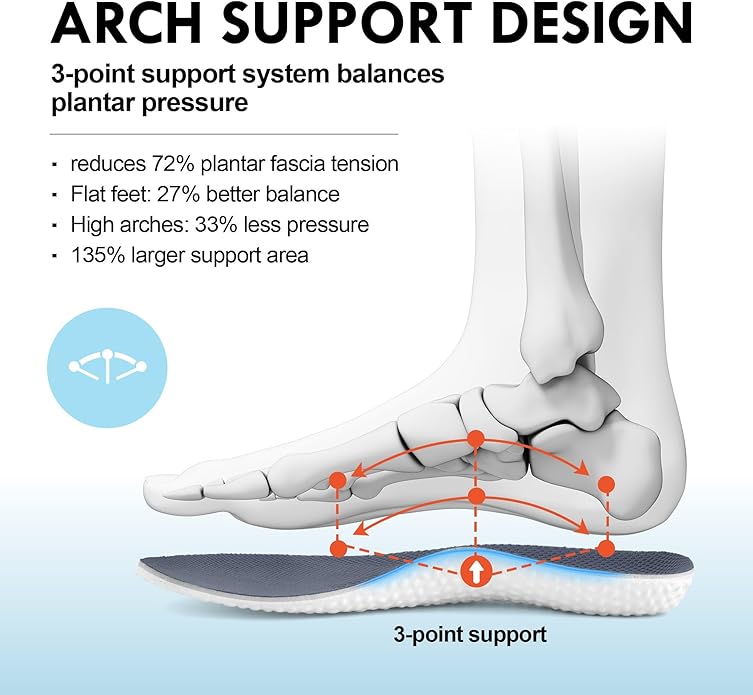 JACKSHIBO Wide Toe Box Shoes for Men Arch Support Shoes Wide Width Sneakers for Running Walking Athletic Tennis Orthopedic Plantar Fasciitis Workout with Thick Cushioned Zero Drop Sole