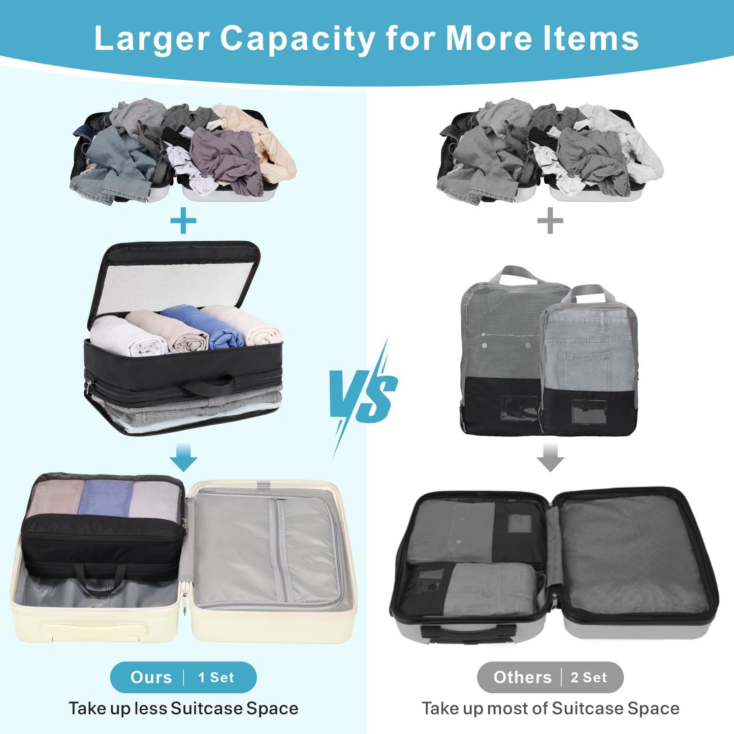 Cambond Double Sided Expandable Compression Packing Cubes - Separate Clean and Dirty Clothes See Through Mesh Compression Cubes for Travel, Efficient Packing Organizers for Road Trip, Cruise