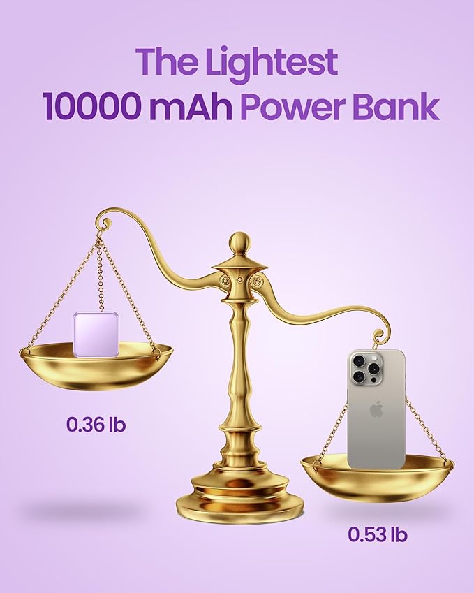 10000mAh Small Power Bank，Fast Charge Mini Portable Charger, USB C Input/Output with External Battery Pack, Smart LED Display，Suitable for iPhone, Samsung, iPad and Tablets.