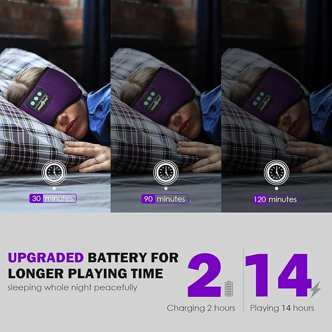 MUSICOZY Sleep Headphones Bluetooth, Sleeping Eye Mask Headband Headphones, Wireless Music Earbuds Earphones with HD Speakers for Side Sleepers Men Women Cool Gadgets Unique Gifts
