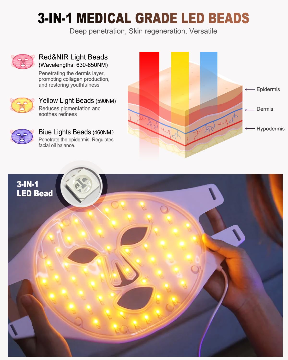 BETNEP Red Light Therapy for Face, LED Face Mask Light Therapy,Near-Infrared 850 Red Light Therapy Mask(NIR),Portable,Rechargeable and Remote