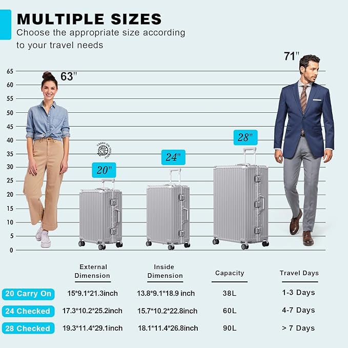 AnyZip Luggage PC+ABS Aluminum Frame Zipperless Checked Luggage Hard Shell Suitcase with TSA Lock Double Spinner Wheels 24 Inch Silver