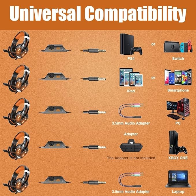 BENGOO G9000 Stereo Gaming Headset for PS4, PC, Xbox One Controller, Noise Cancelling Over Ear Headphones with Mic, LED Light, Bass Surround, Soft Memory Earmuffs (Orange)