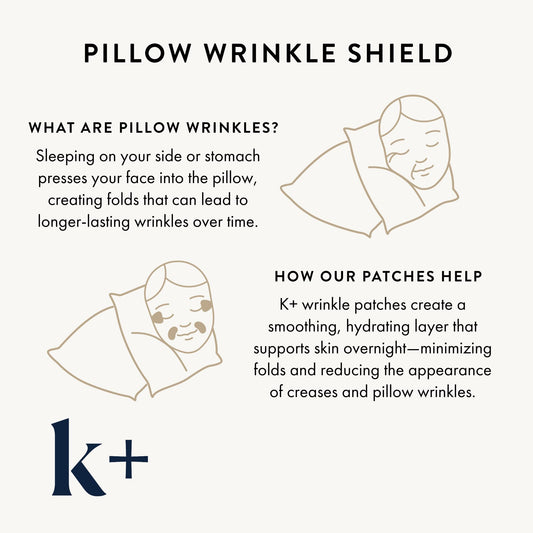 K+ Wrinkle Patches for Marionette, Smile Lines with Hyaluronic Acid, Adenosine and Peptides - Korean Overnight Mindful-Aging Facial Stickers (60 Count)