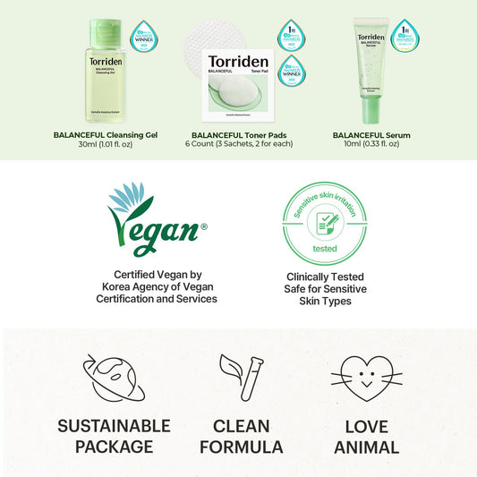 Torriden BALANCEFUL Cica Trial Kit, 5D Cica Infused Daily Skincare Kit - 4 Step Regimen with Cleansing Gel, Toner Pad, Serum, and Cream | Korean Skin Care Set