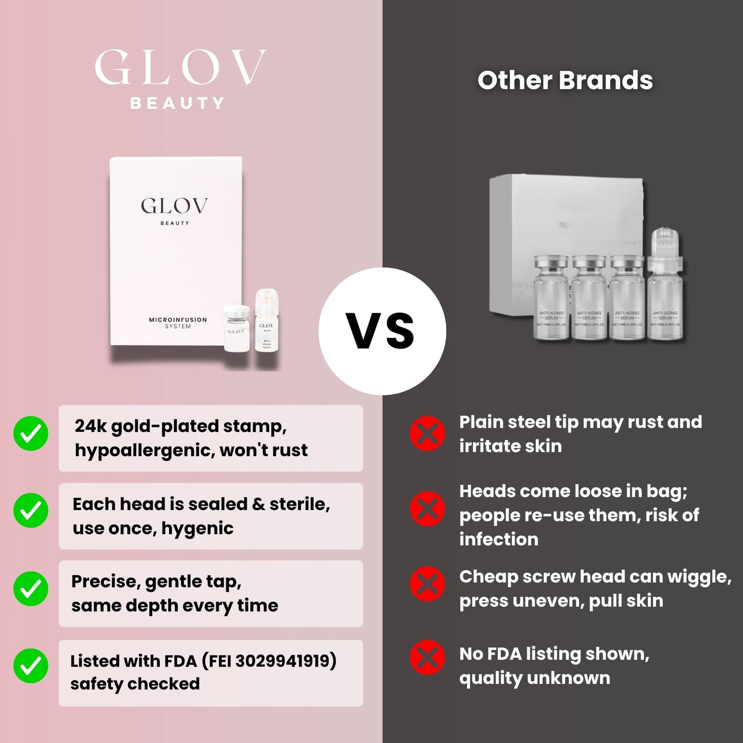 Glov Beauty Micro Infusion Hair Renewal Kit - with Hyaluronic Acid, Peptide & Botanical Serum Ampoules - Helps Promote Fuller, Hydrated Strands - 0.25mm Stamp for Scalp Care