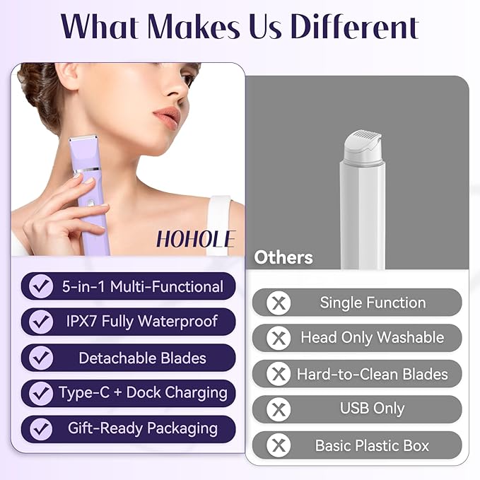 5-in-1 Bikini Trimmer for Women, IPX7 Waterproof Electric Razors Shaver, Cordless Body Hair Trimmer, Facial & Pubic Hair Removal, Ceramic Blade (Light Purple)