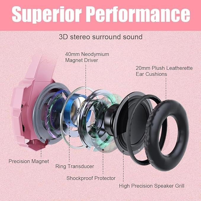 BENGOO G9000 Professional Gaming Headset for PS4, PC, Xbox One Controller, Noise Cancelling Over Ear Headphones with Mic, LED Light, Bass Surround, Soft Memory Earmuffs for Laptop Nintendo - Pink