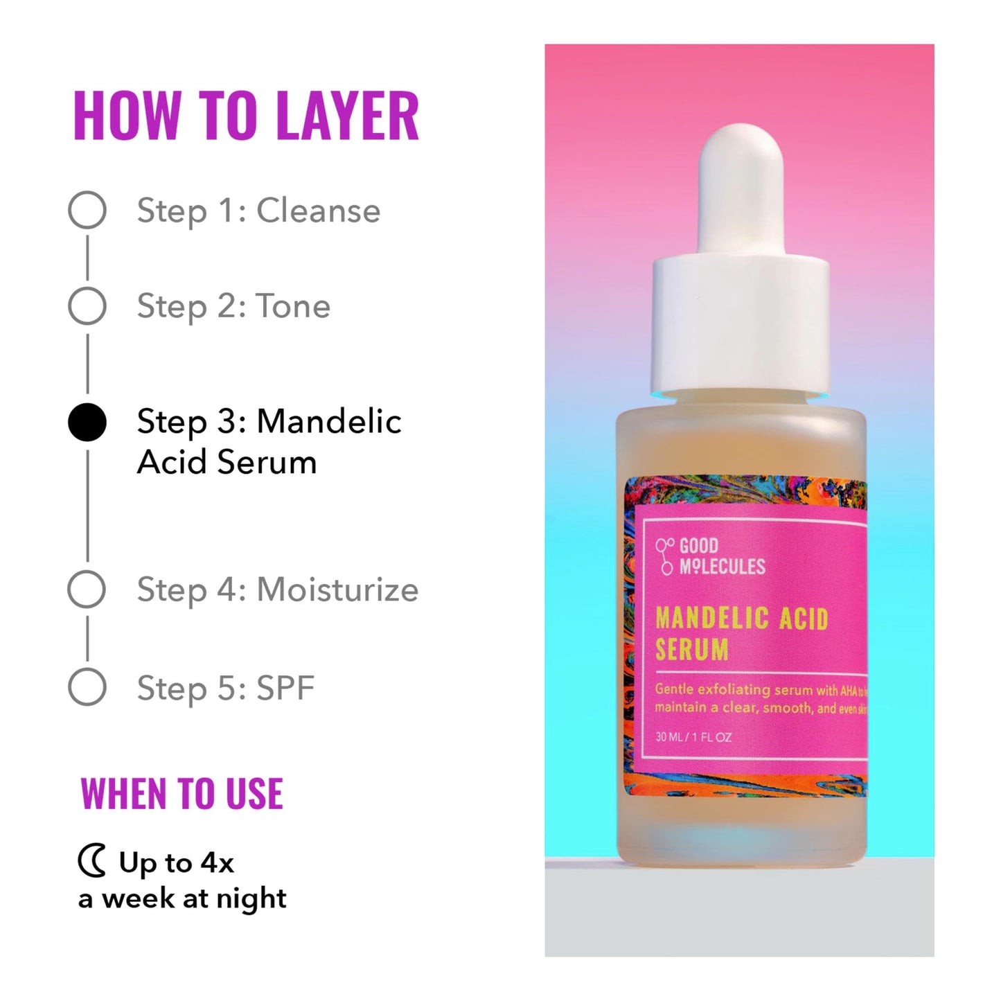 Good Molecules Mandelic Acid Serum - Gentle Face Exfoliator Serum with Ultra Hydrating Hyaluronic Acid - Exfoliating PHAs to Brighten Skin - Skin Care For Face