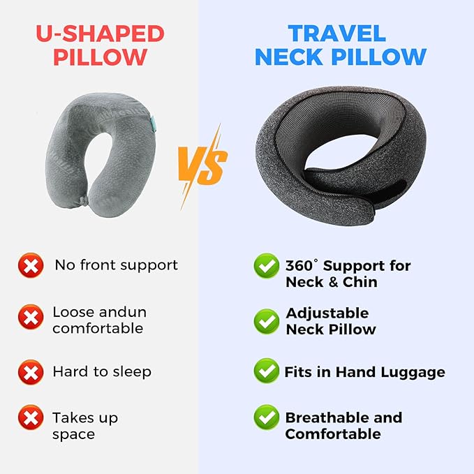 Travel Pillow,Travel Neck Pillows for Airplanes,Comfortable Breathable Cover,Memory Foam 360 Degree Support Stowable Pillows,Ideal Accessory for Sleeping Offices and Cars(Black)