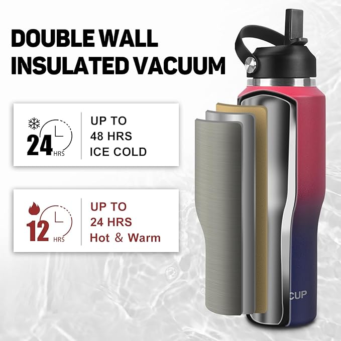 32oz Water Bottle with Powder Coated, Fit in Any Car Cup Holder, Water Bottle with Straw Lids, Stainless Steel Insulated Water Flask Double Wall Leak-proof BPA Free to Keep Cold&Hot