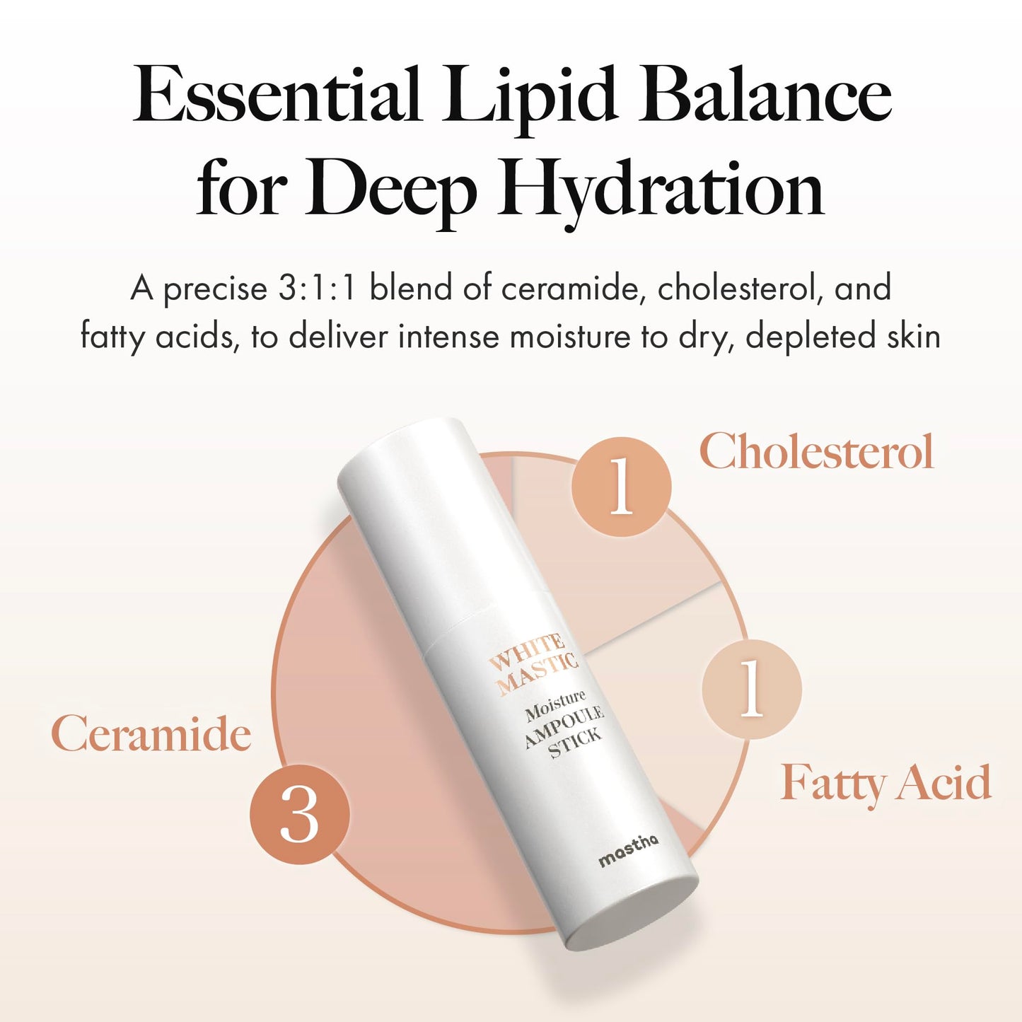 MASTINA White Mastic Wrinkle Bounce Multi Balm Stick (0.35oz), Korean Anti-Aging Face Balm with Mastic & Vegan Collagen for Fine Lines, Neck Wrinkles & Radiant Glow, On-the-Go Hydration