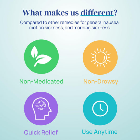 Allclair Nausea Relief Inhaler - Take Control of Motion Sickness, Morning Sickness, Medication, Stress - Fast, Natural, Drug-Free, Non-Drowsy & Portable Travel Essential - Pack of 2 Inhalers