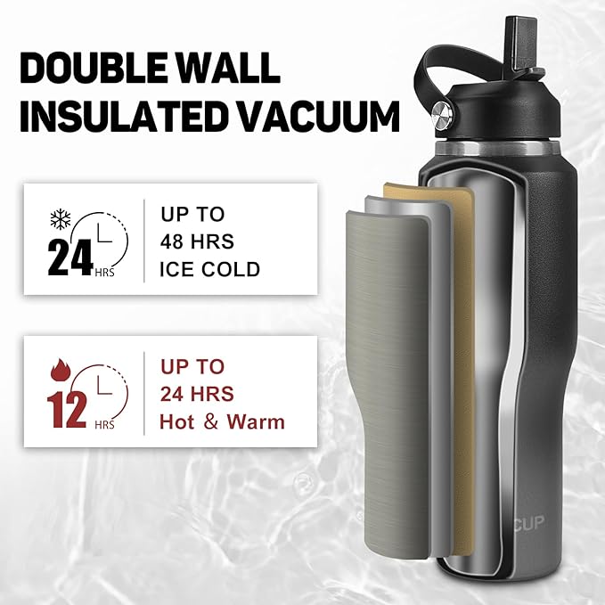 32oz Water Bottle Insulated with Powder Coated, Fit in Any Car Cup Holder, Water Bottles with Straw and Spout Lids, Stainless Steel Insulated Double Wall Leak-proof BPA Free to Keep Cold&Hot