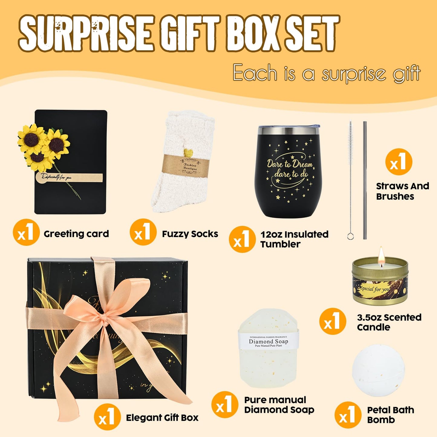 Birthday Gifts for Women, Gift Basket for Relaxing Spa, Unique Gifts for Her, Friends, Mom, Sister, Coworker, Wife, Girlfriend,teenage girl gifts