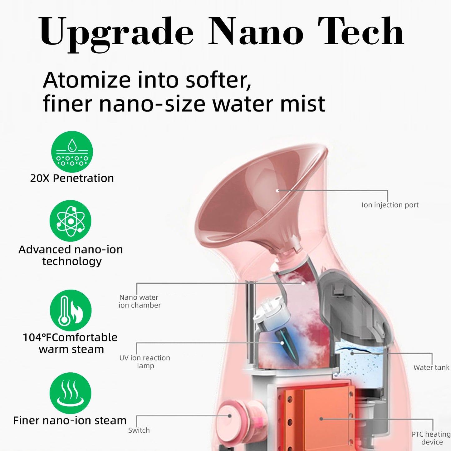 Pjordo Facial Steamer Spa Kit, Nano Ionic Face Steamer for Facial Deep Cleaning Unclogs Pores Sinuses Moisturizing, Warm Mist Humidifier Steamer for Face Home Sauna SPA, Self Care Gifts for Women